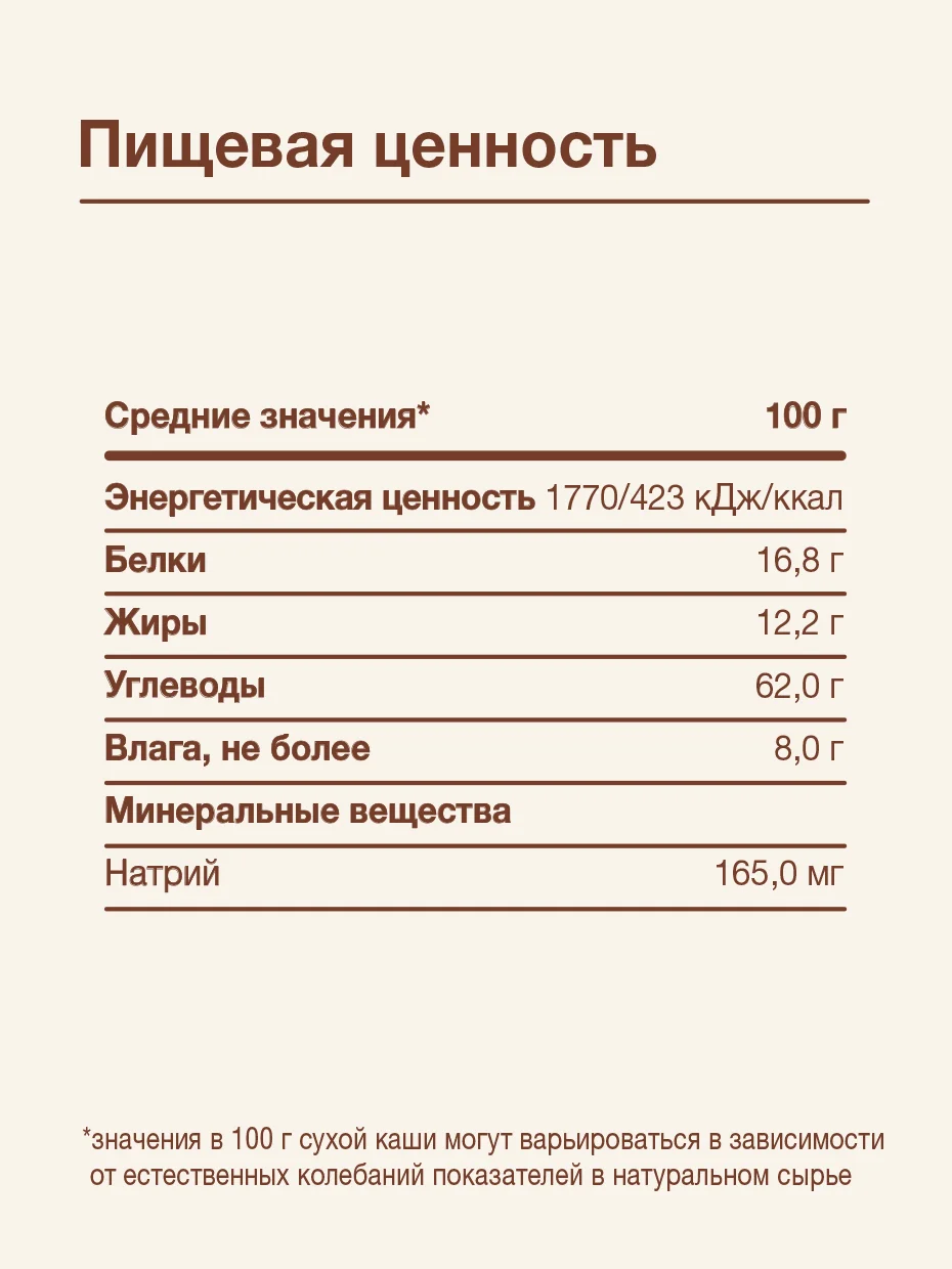Каша детская Nutrilak, молочная, овсяная, с персиком, без сахара, с 5 месяцев, 200 г