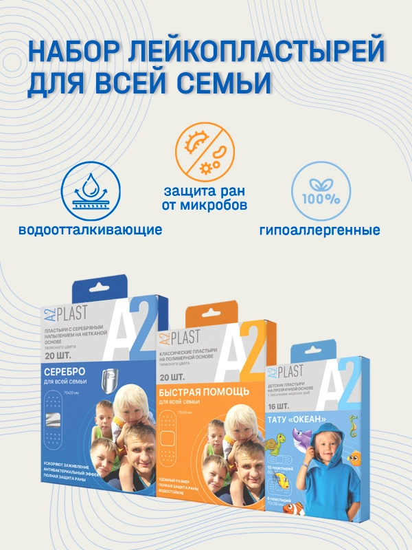 Набор семейных и детских лейкопластырей гипоаллергенные, водоотталкивающие 3 уп. 56 шт