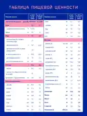 Смесь детская Nutrilak Premium 2 молочная сухая адаптированная, последующая, с 6 мес, 1050 г