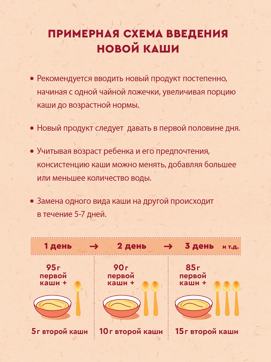 Каша детская Винни молочная пшеничная с тыквой с пребиотиками, с 5 месяцев, 200 г