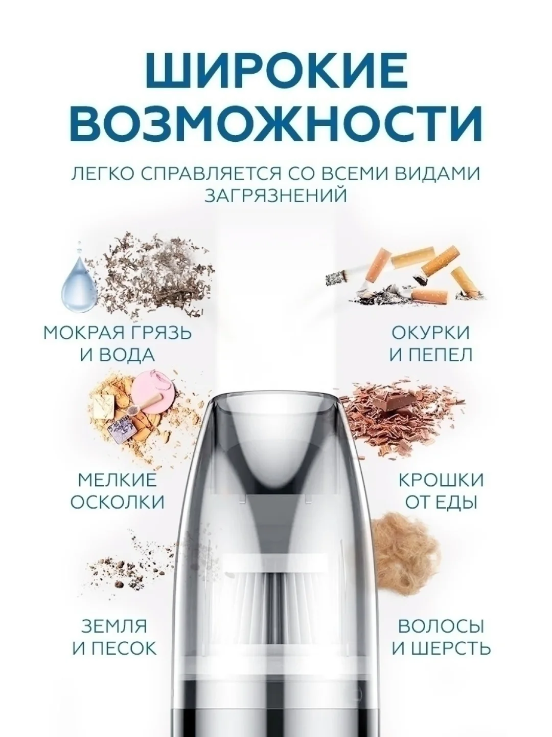 Пылесос автомобильный, беспроводной, XCQ-12C
