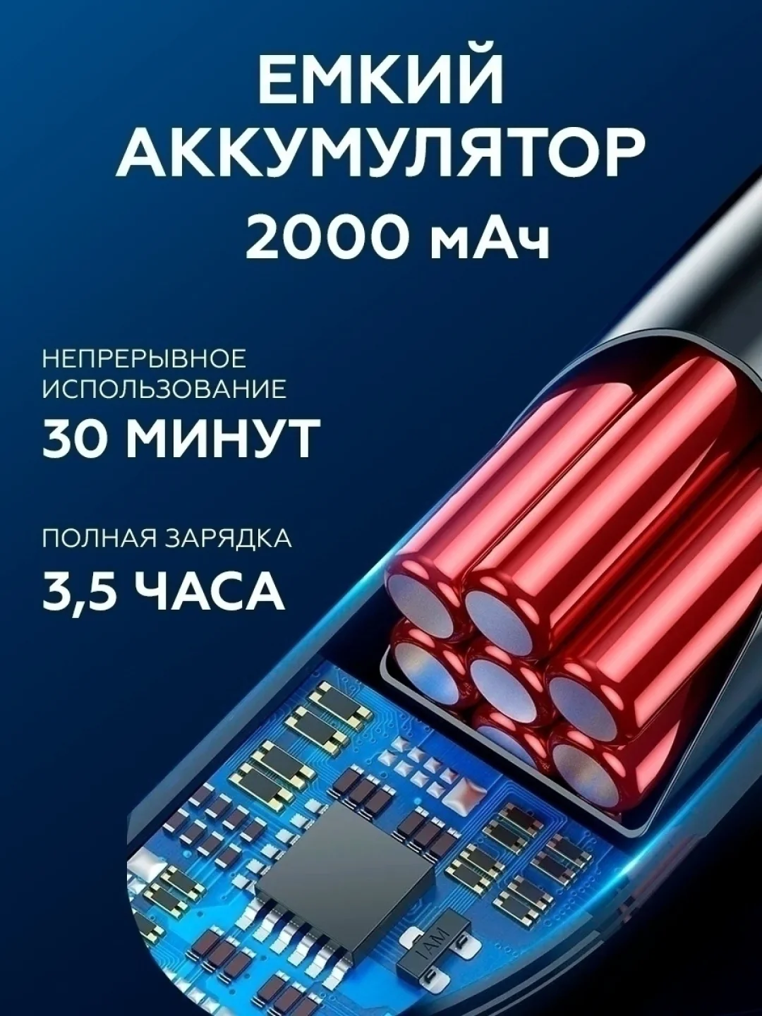 Пылесос автомобильный, беспроводной, XCQ-12C