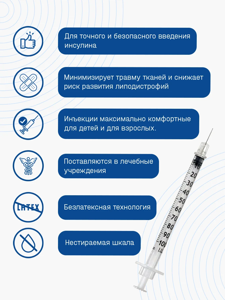 Шприц инсулиновый, 1 мл, U-100, с надетой иглой, 27G, 100 шт, одноразовый