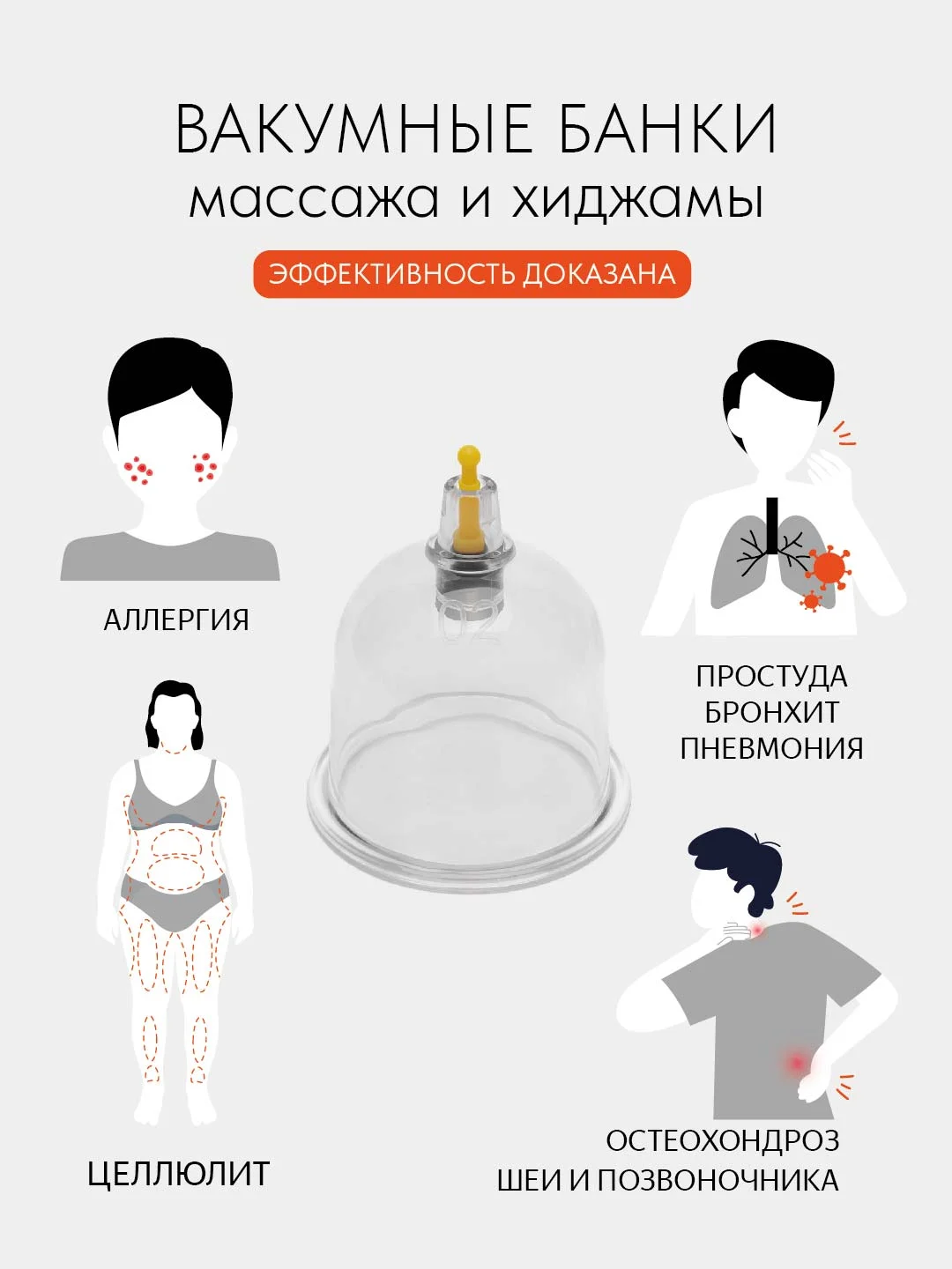 Вакуумные банки для массажа и хиджамы, антицеллюлитные набор 32 шт  в контейнере с насосом