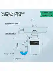 Серебряный измельчитель пищевых отходов, модель HARPER HWD-600D01