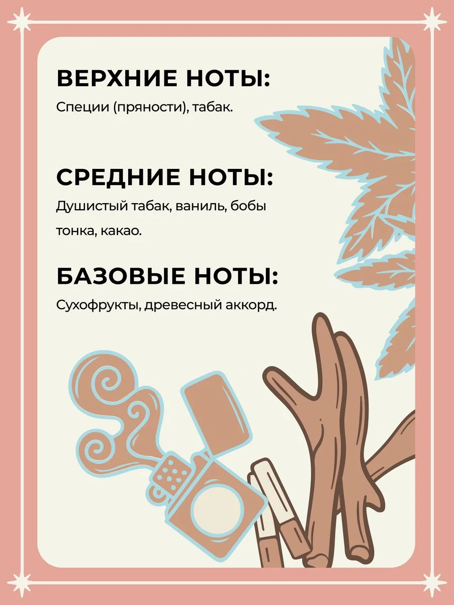 Дезодорант спрей от пота и запаха парфюмированный Mui Thom