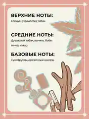 Дезодорант спрей от пота и запаха парфюмированный Mui Thom