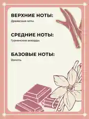 Дезодорант спрей от пота и запаха парфюмированный Mui Thom