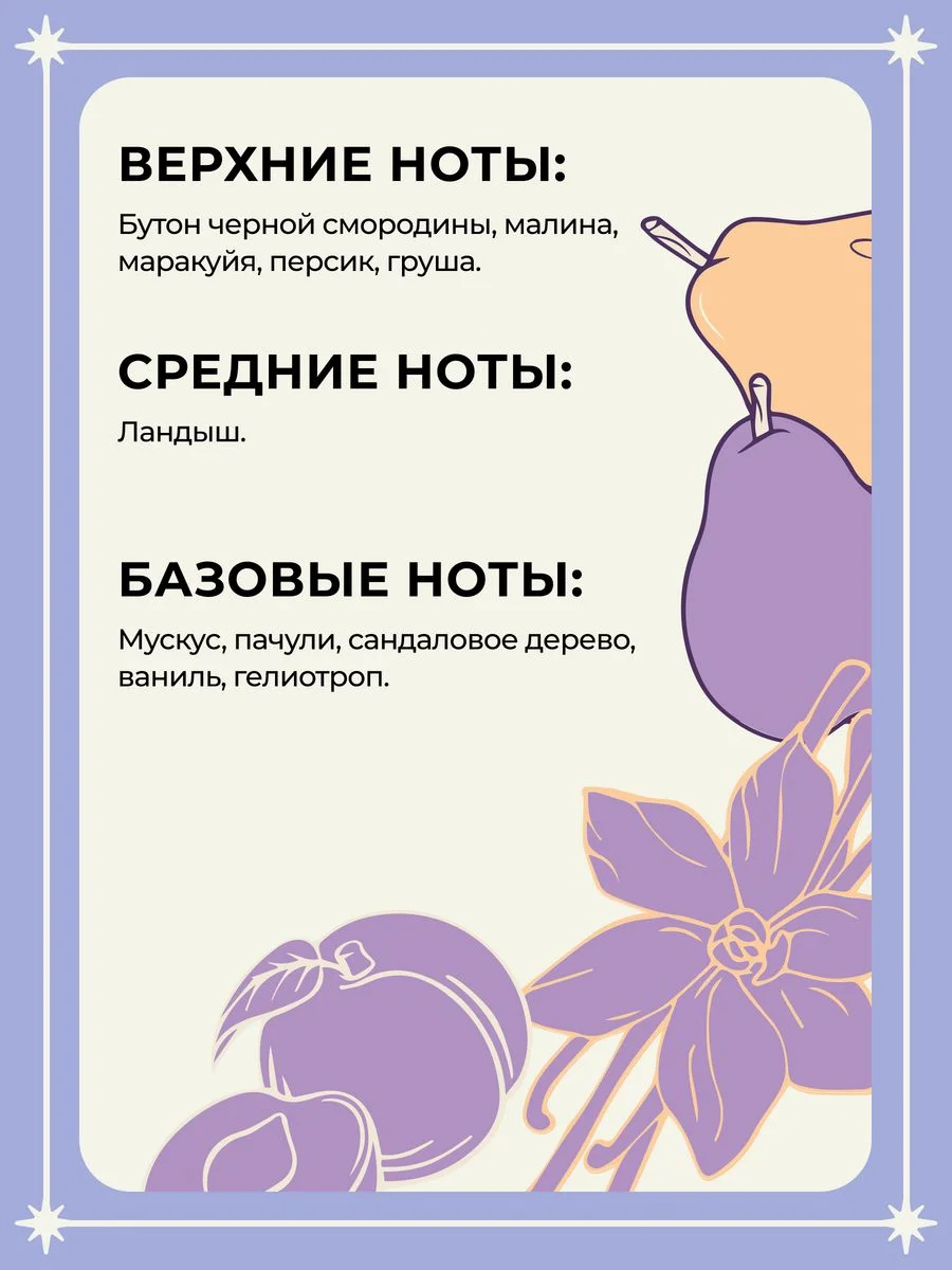 Дезодорант спрей от пота и запаха парфюмированный Mui Thom