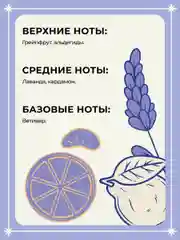 Дезодорант спрей от пота и запаха парфюмированный Mui Thom