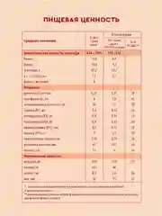Каша детская Винни, молочная, 5 злаков, с яблоком и малиной, с 6 месяцев, 200 г