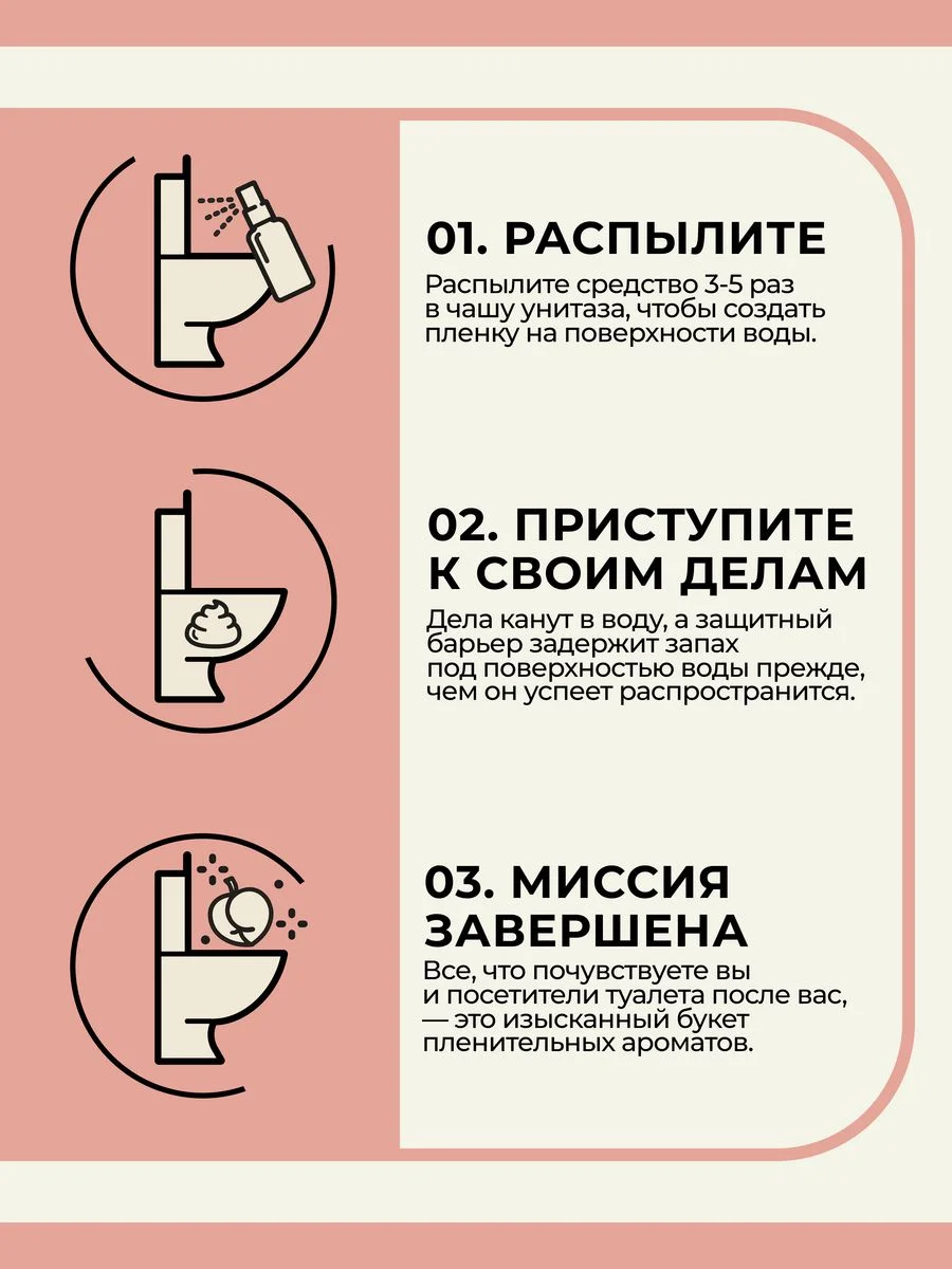 Спрей освежитель для туалета парфюмерный Tobacco Collection 50 мл, Mui Thom