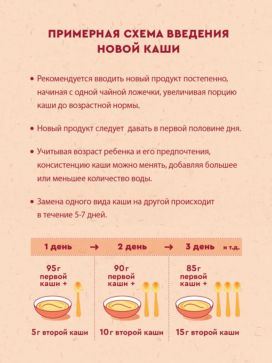 Каша детская Винни молочная, рисово-кукурузная, с бананом, с 6 месяцев, 200 г