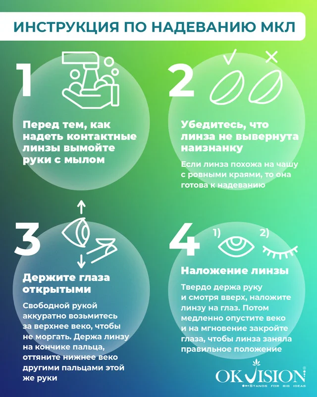 Черный цветные контактные линзы OKVision Fusion (-0.50) (-6.00), 8.6 /14.0 квартальные, 2 линзы