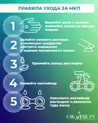 Черный цветные контактные линзы OKVision Fusion (-0.50) (-6.00), 8.6 /14.0 квартальные, 2 линзы