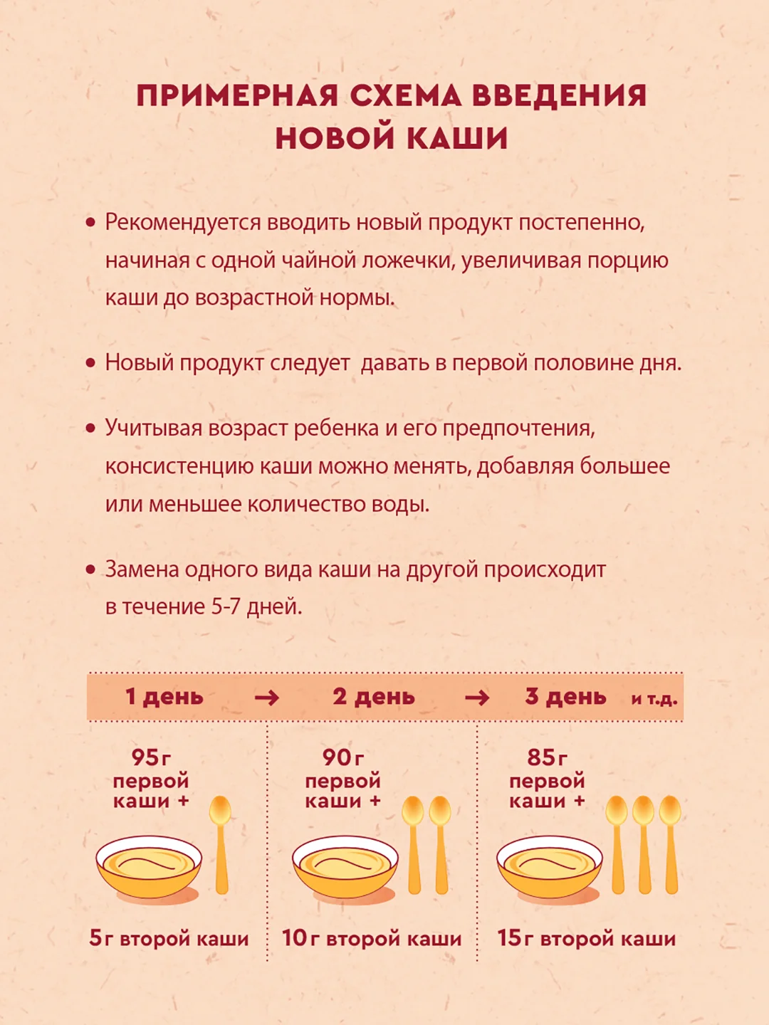 Каша детская Винни, безмолочная, гречневая, с пребиотиками, с 4 месяцев, 200 г