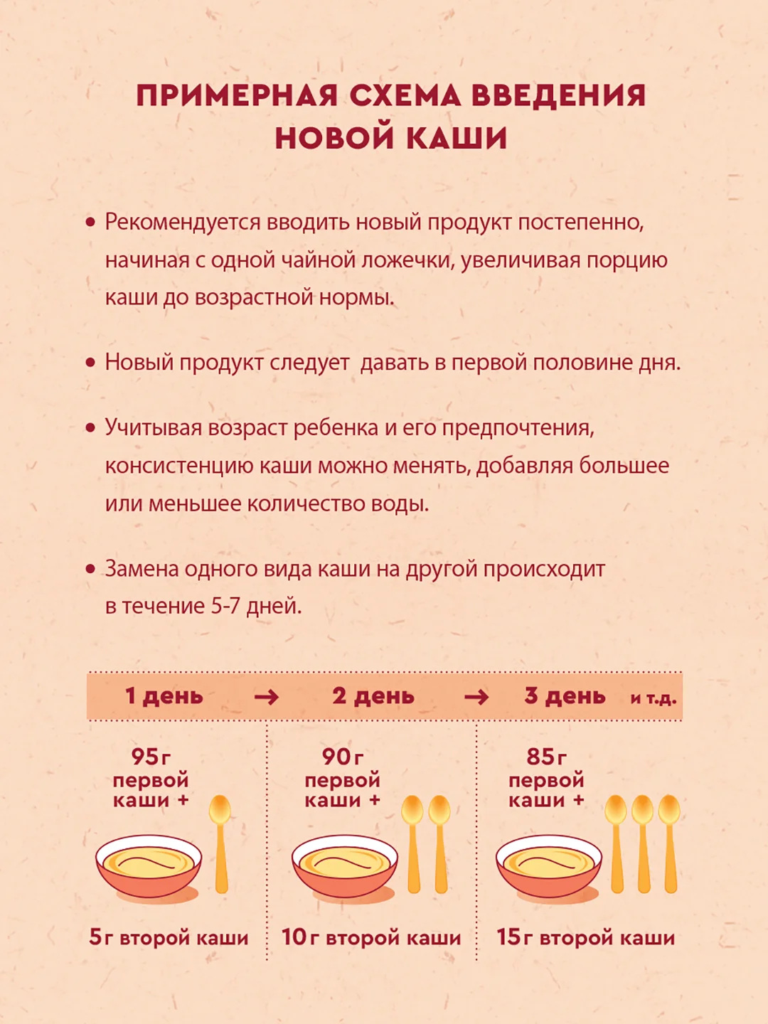 Каша детская Винни молочная, гречневая, с пребиотиками, с 4 месяцев, 200 г