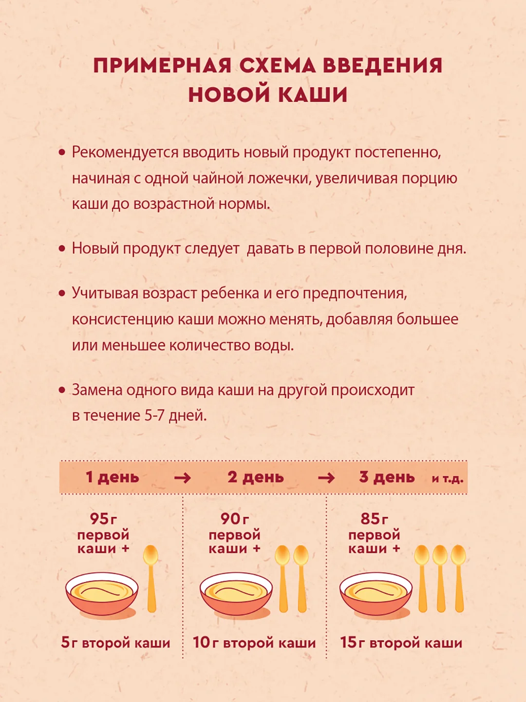Каша детская Винни молочная рисовая с пребиотиками, с 4 месяцев, 200 г