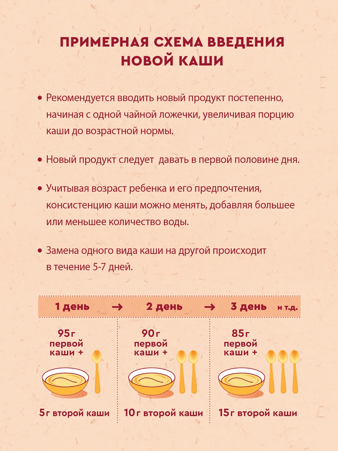 Каша детская Винни, без молока, 7 злаков, с пребиотиками, с 6 месяцев, 200 г