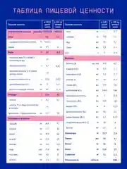 Смесь детская Nutrilak Premium 1 молочная сухая адаптированная начальная с рождения, 300 г