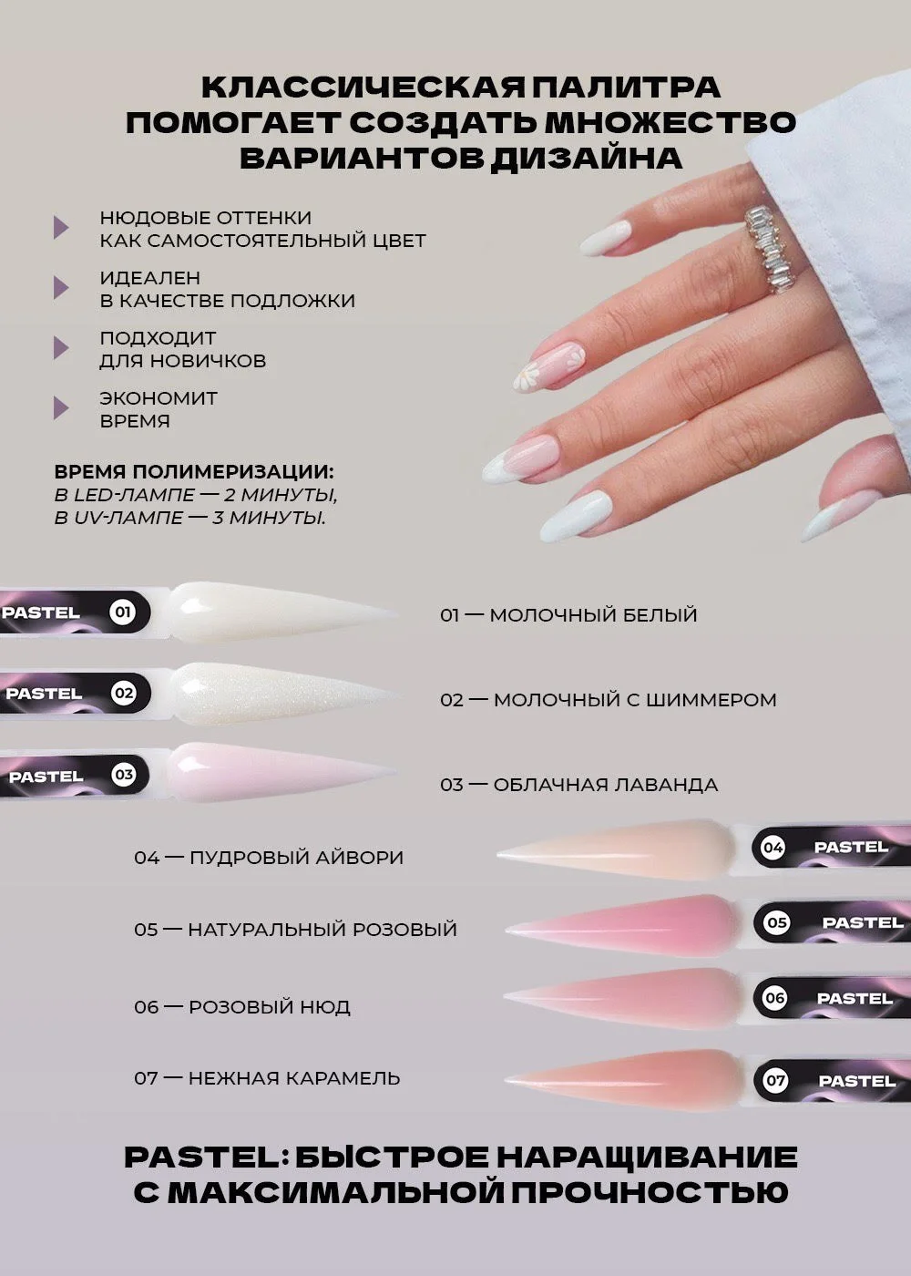 Жесткий гель для наращивания PASTEL TNL Professional
