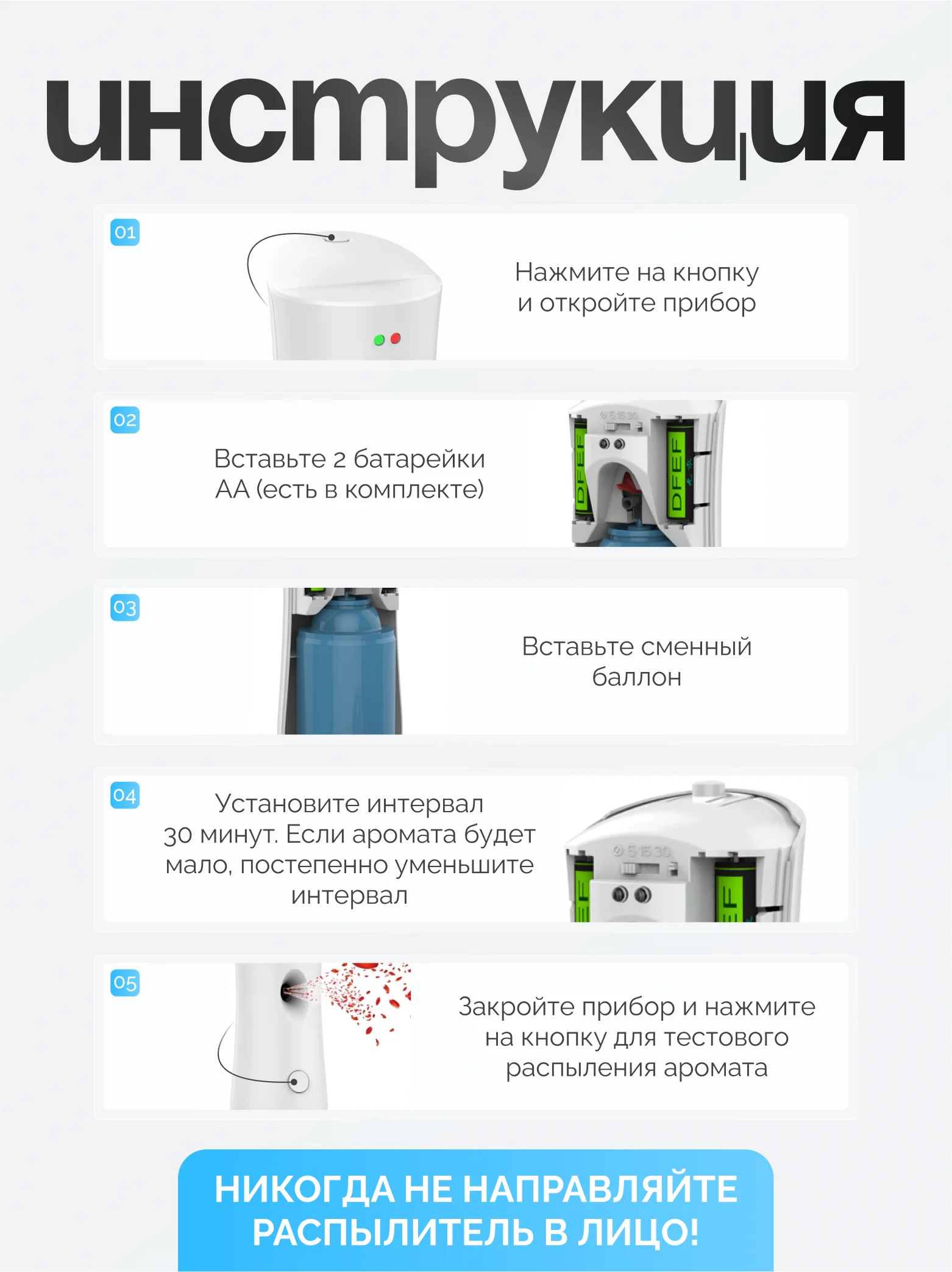 Автоматический освежитель воздуха для дома, универсальный диффузор