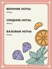 Спрей для дома и авто парфюмированный ароматический 100 мл, Mui Thom