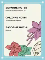Спрей для дома и авто парфюмированный ароматический 100 мл, Mui Thom