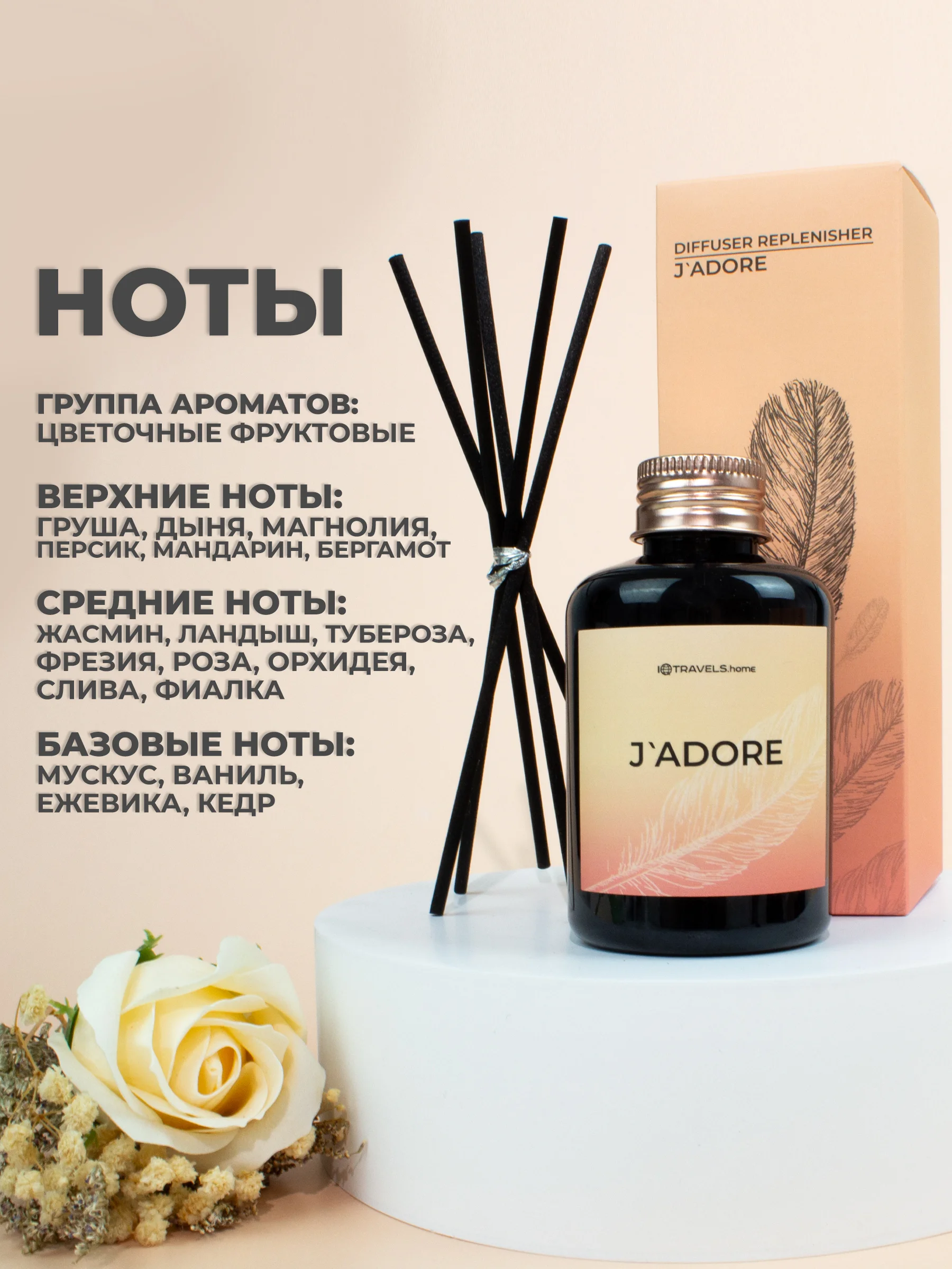 Черный ароматический диффузор для дома, наполнитель, 100 мл, 5 палочек из фиброволокна