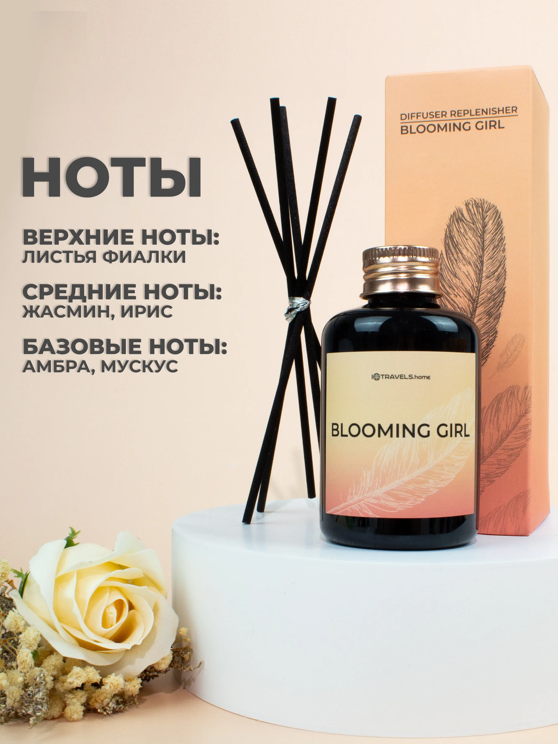 Черный ароматический диффузор для дома, наполнитель, 100 мл, 5 палочек из фиброволокна