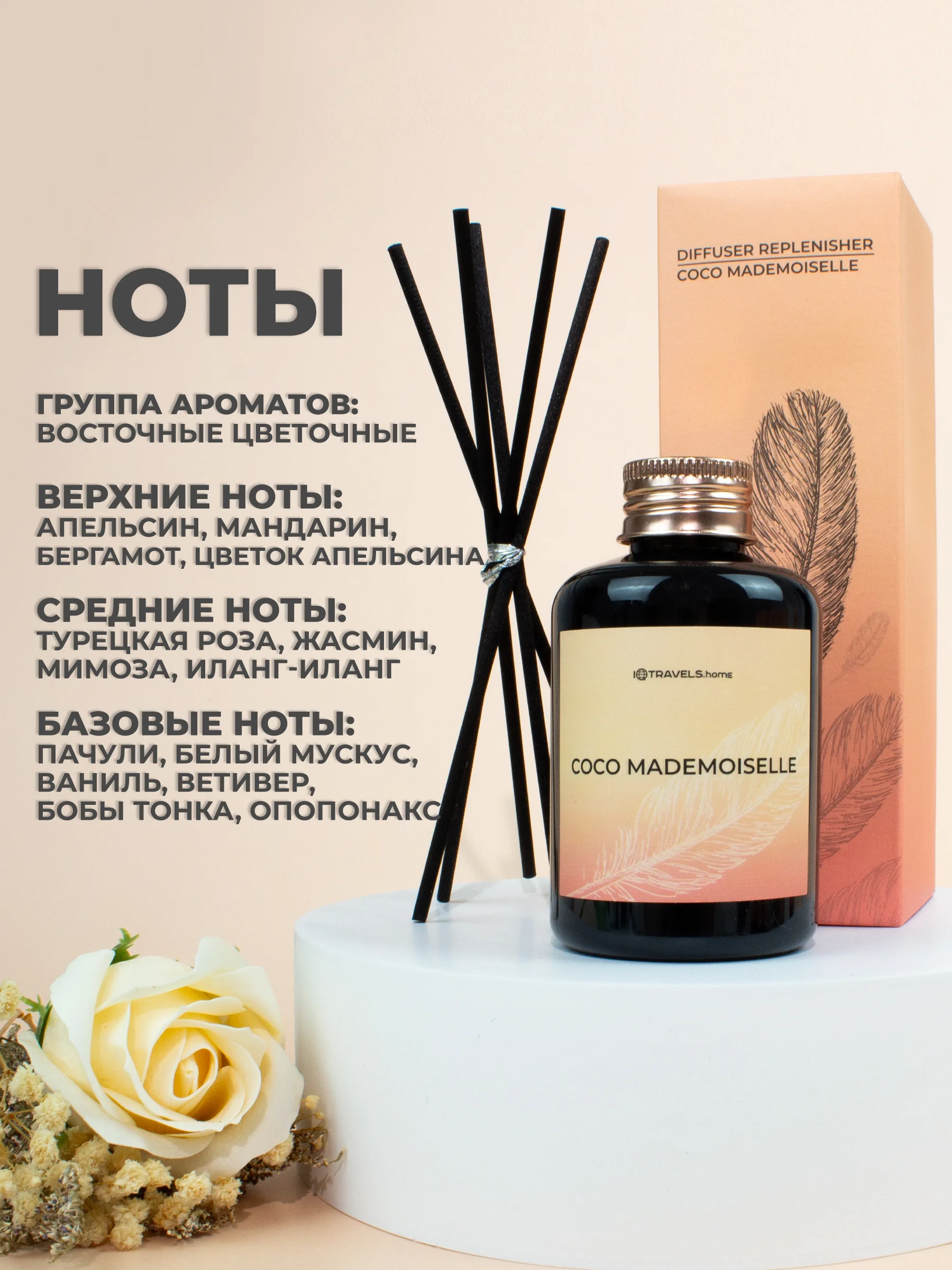 Черный ароматический диффузор для дома, наполнитель, 100 мл, 5 палочек из фиброволокна