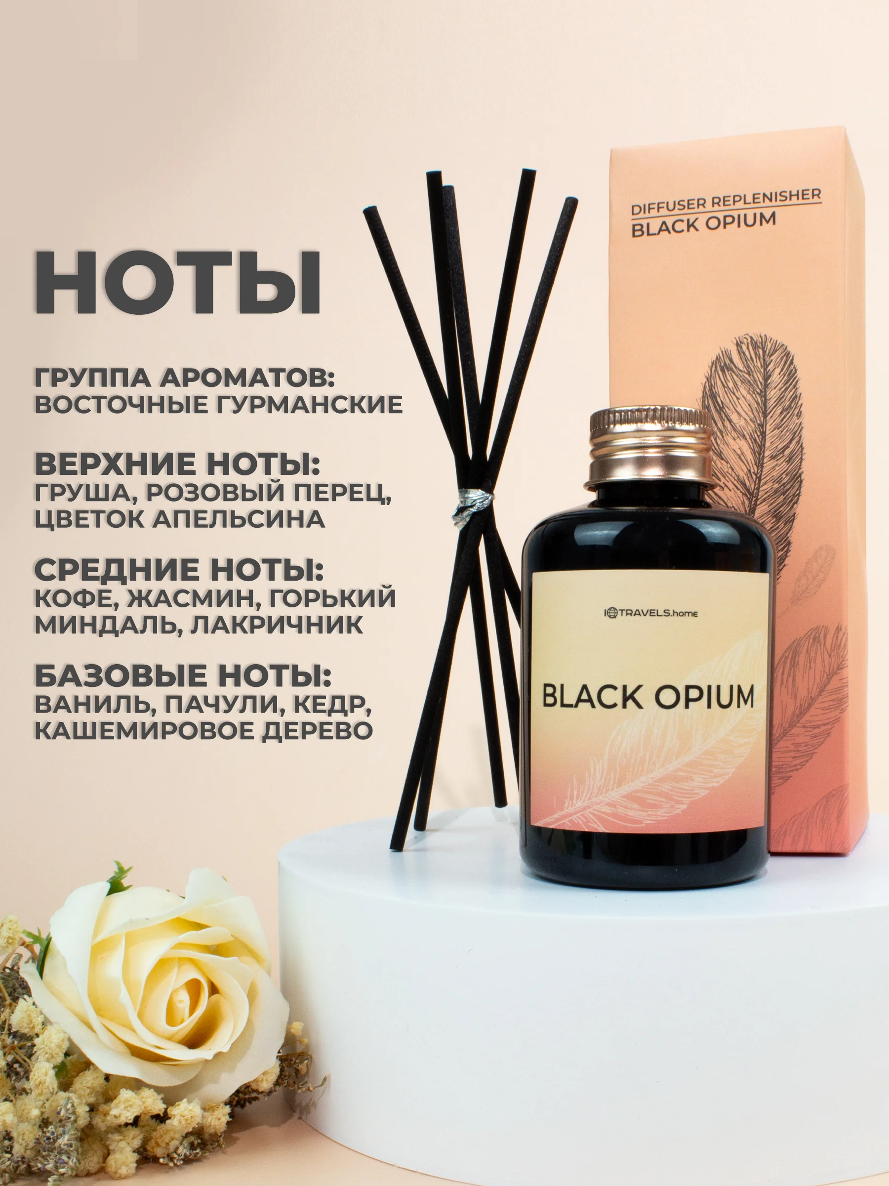Черный ароматический диффузор для дома, наполнитель, 100 мл, 5 палочек из фиброволокна