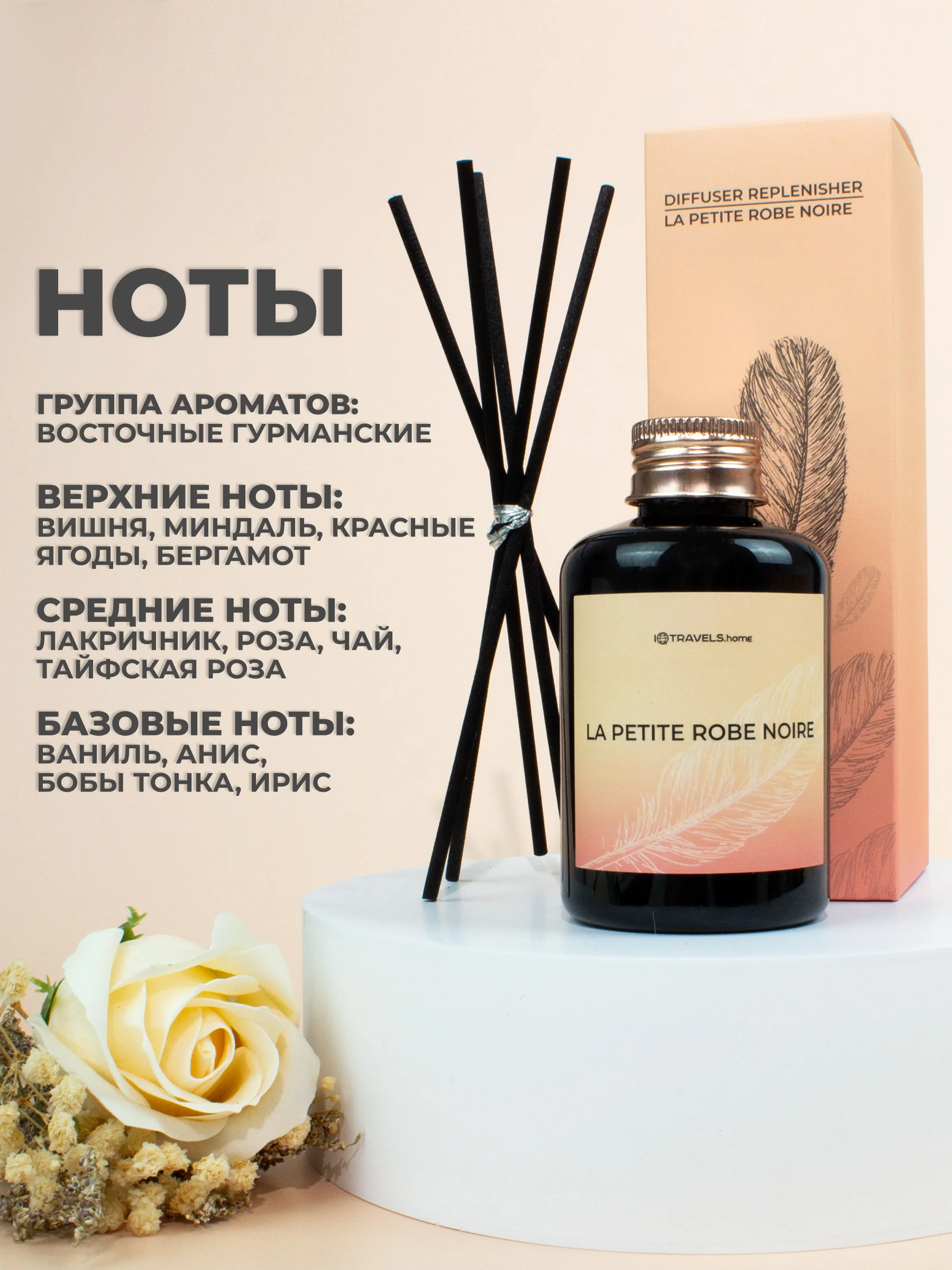 Черный ароматический диффузор для дома, наполнитель, 100 мл, 5 палочек из фиброволокна