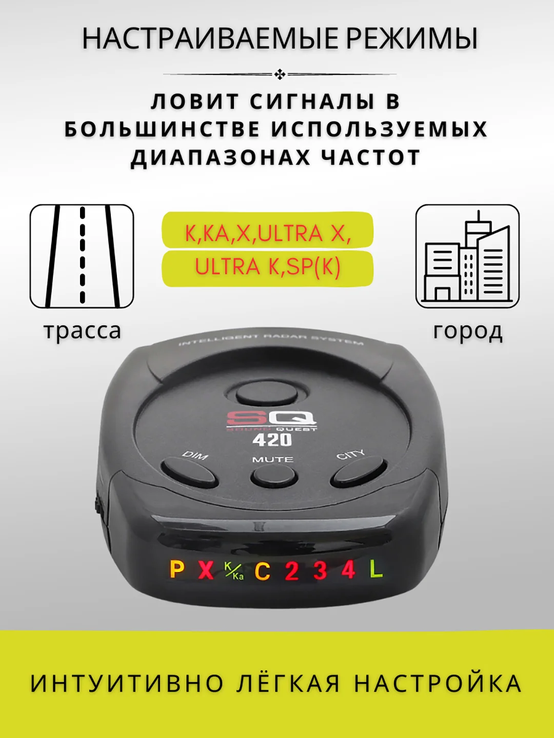 Черный радар-детектор/антирадар Sound Quest SQ420 "Антистрелка"
