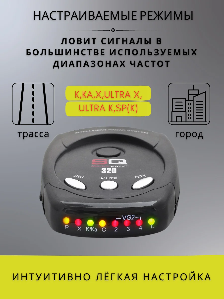 Черный радар-детектор/антирадар Sound Quest SQ320 "Антистрелка"