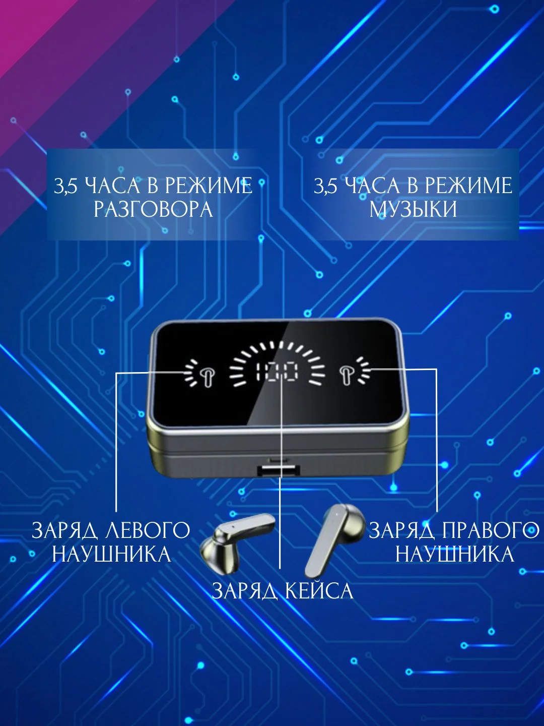 Наушники беспроводные A23022599 с микрофоном, Bluetooth, microUSB, USB