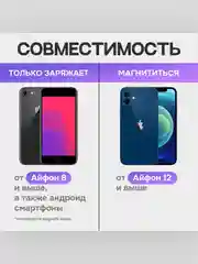 Белый беспроводное зарядное устройство MagSafe Charger, 15 Вт