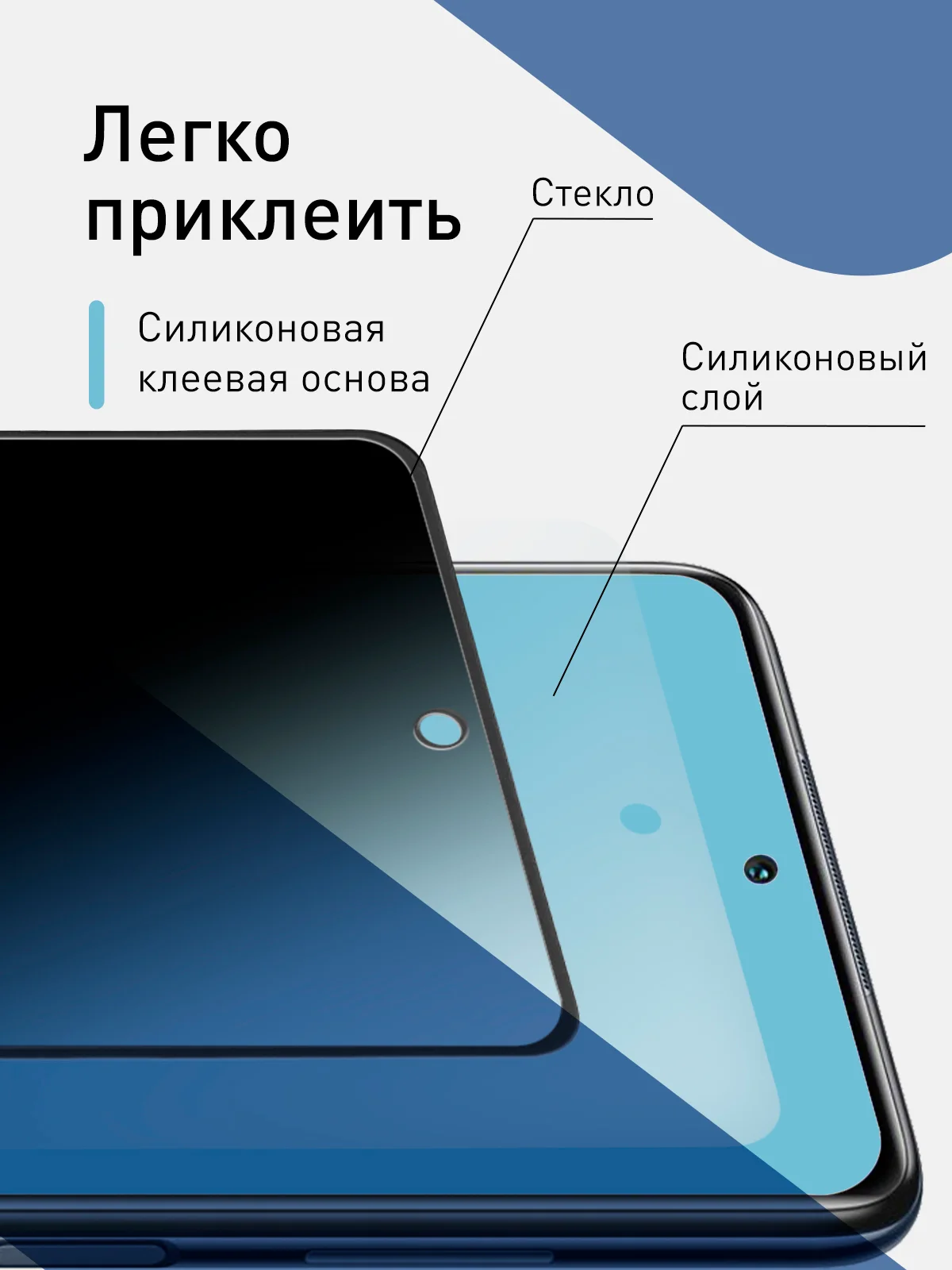 Прозрачный стекло ROSCO для Xiaomi Poco X3/ NFC/ Pro/ GT/ F3/ M4 Pro 5G/ X4 Pro 5G матовое антишпион