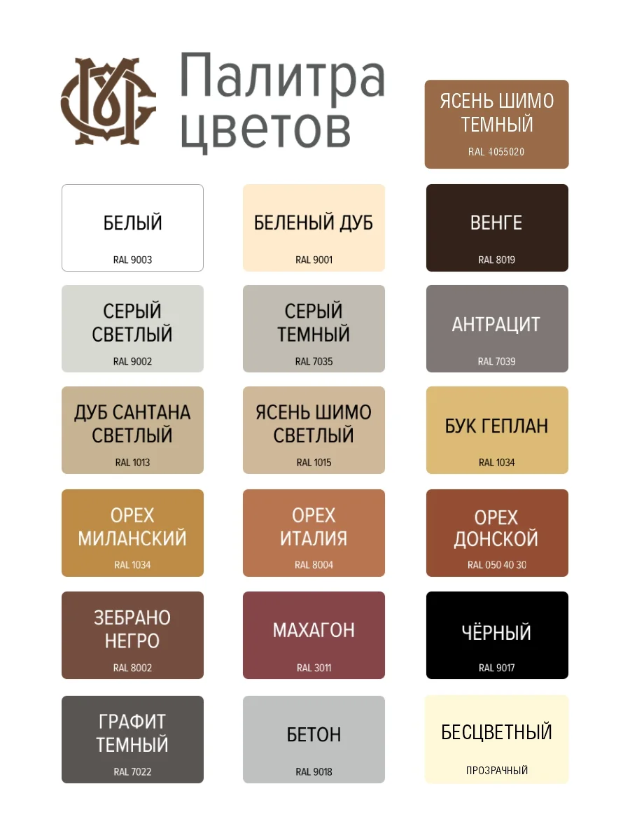Воск для мебели мягкий МАСТЕР СИТИ Венге