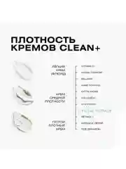 CLEANPLUS Крем для лица питательный ночной TOTAL REPAIR, 50 мл