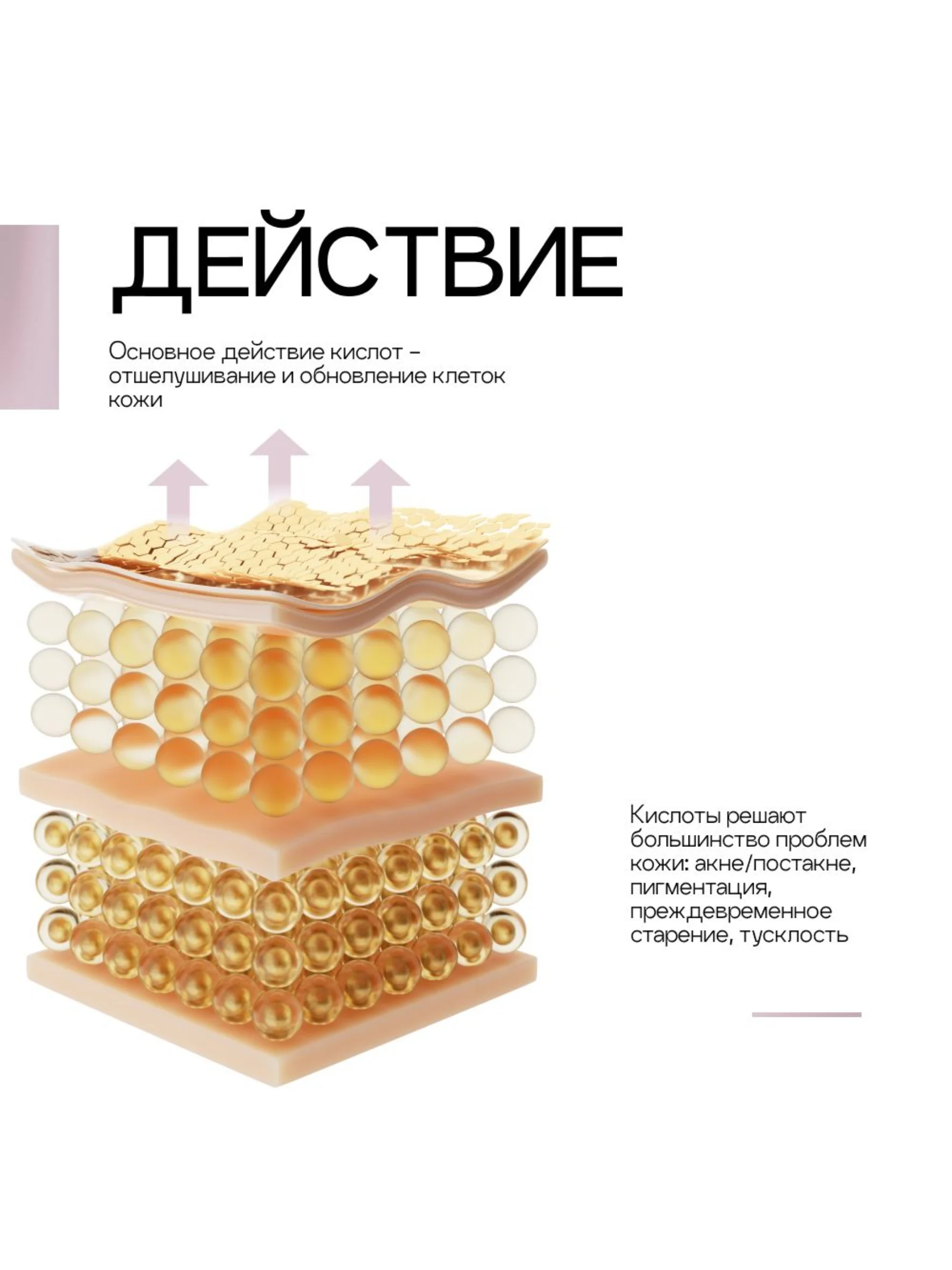 To My Skin / Сыворотка кислотный пилинг для лица 10% AHA и BHA, 30 мл.