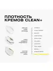 CLEANPLUS Крем для лица экспресс-восстановление SOS CERAMIDE, 50 мл