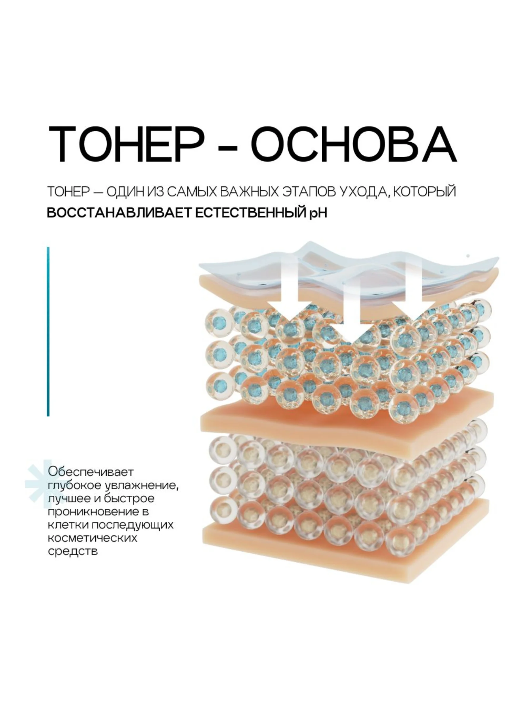 To My Skin / Тонер для лица увлажняющий, 200 мл