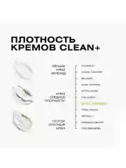 CLEANPLUS Крем для лица увлажняющий от прыщей с кислотами VITA POWER, 50 мл