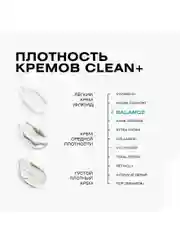 CLEANPLUS Крем для лица увлажняющий от прыщей для жирной кожи с салициловой кислотой, 50мл