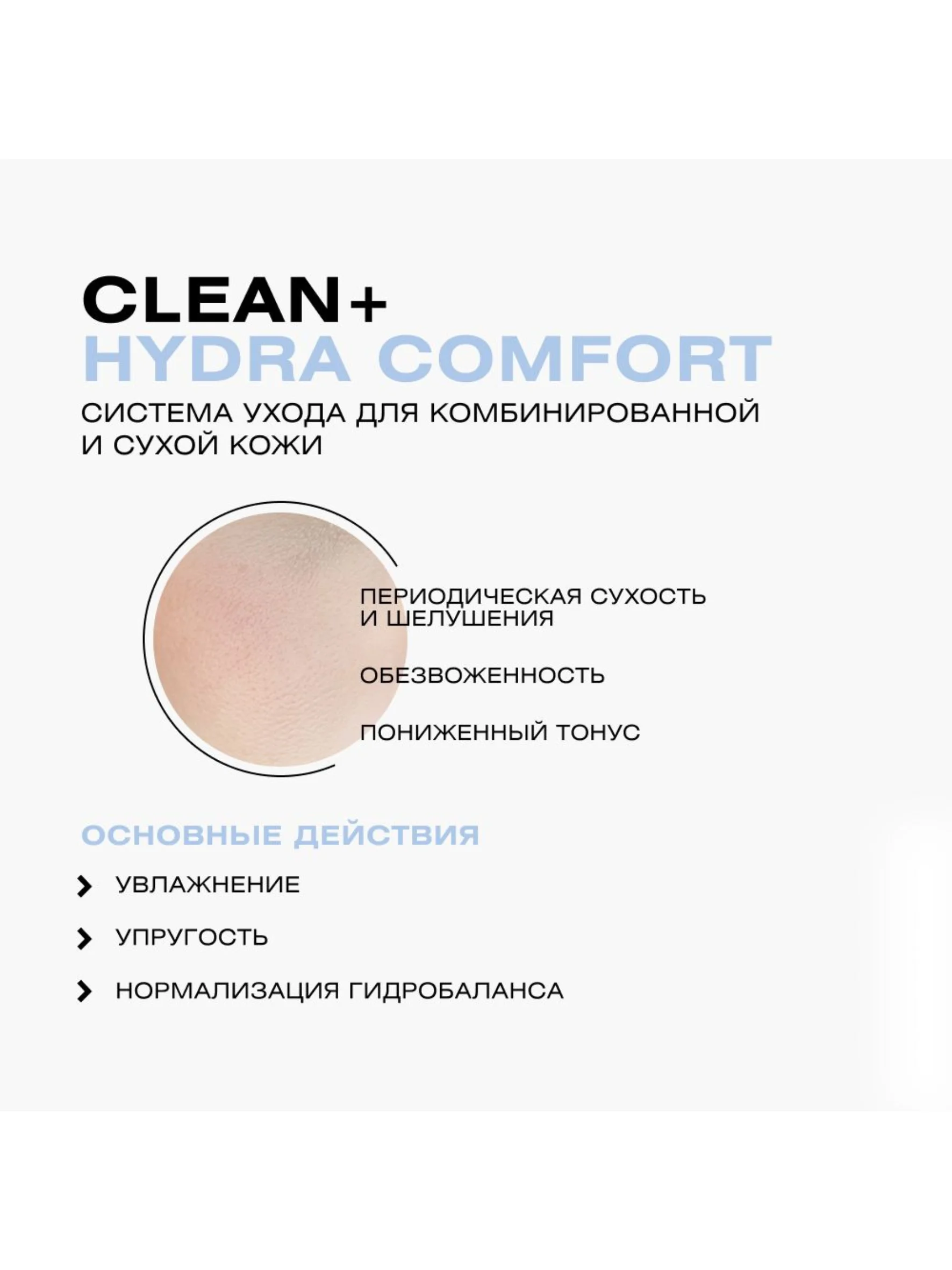 CLEAN+ Сыворотка для лица увлажняющая HYDRA COMFORT, 30мл