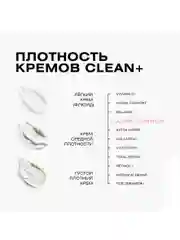 CLEAN+ Крем для лица корректирующий против прыщей и постакне ACNE CONTROL, 50 мл