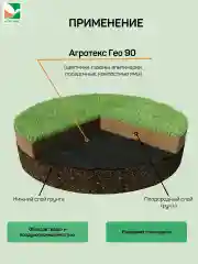 Нетканый материал Агротекс Гео 90 1,6x12м