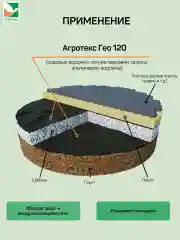 Нетканый материал Агротекс Гео 120 1,6x12м