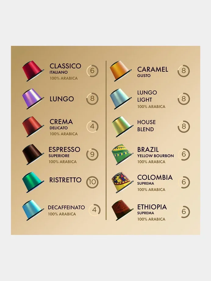 Кофе Coffesso Vanilla, в капсулах, 20 штук по 5 г